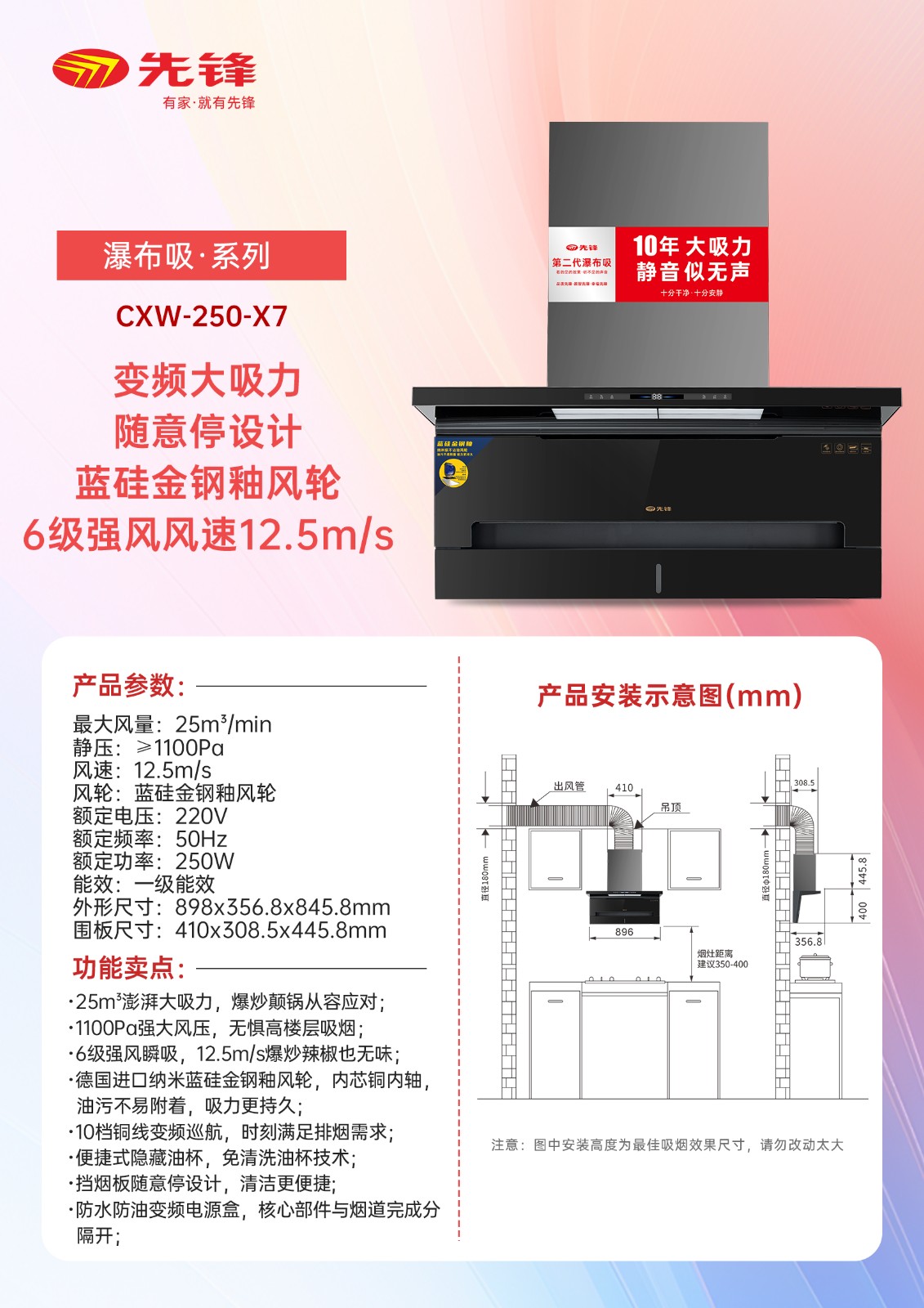 CXW-250-X7.jpg