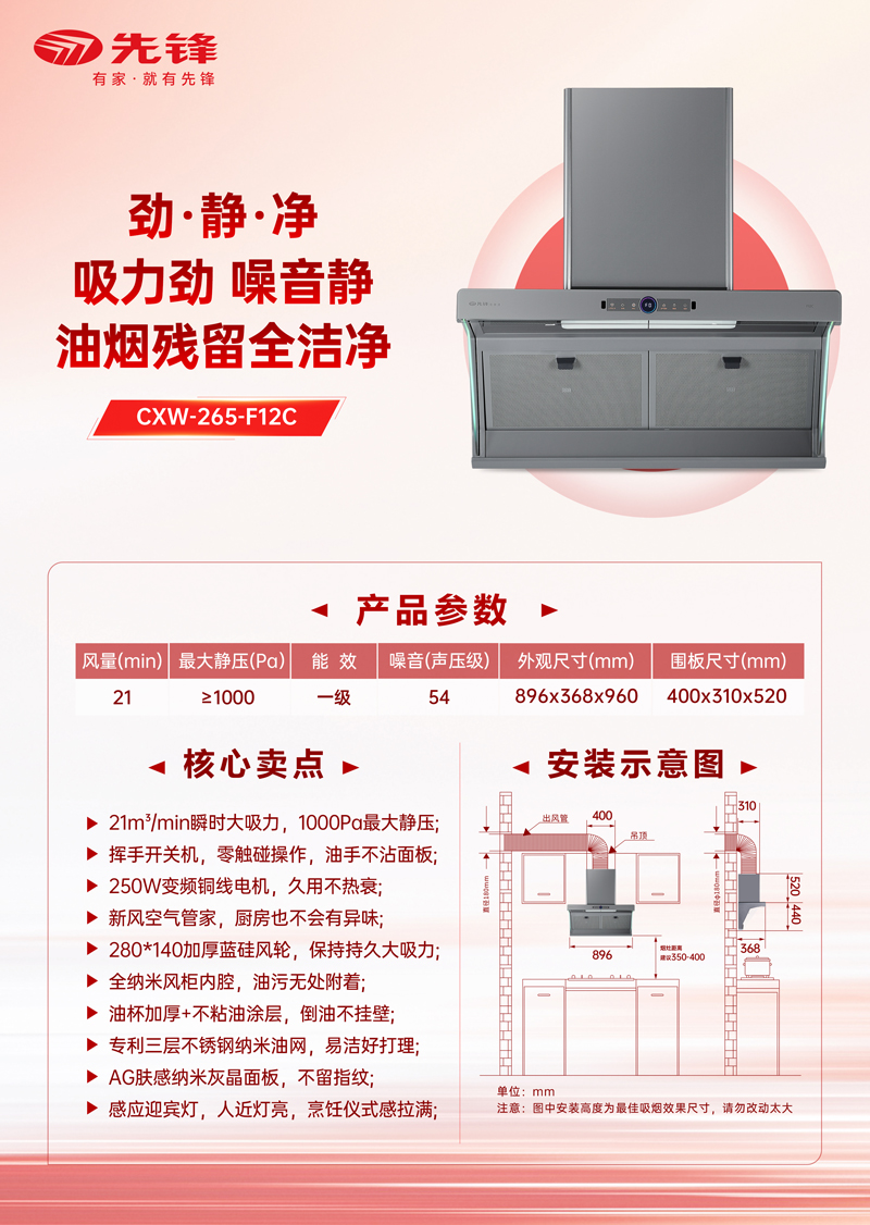 CXW-265-F12C.jpg