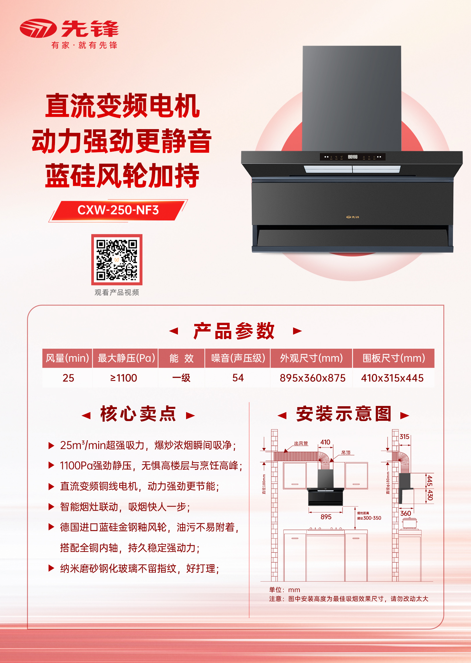 CXW-250-NF3.jpg